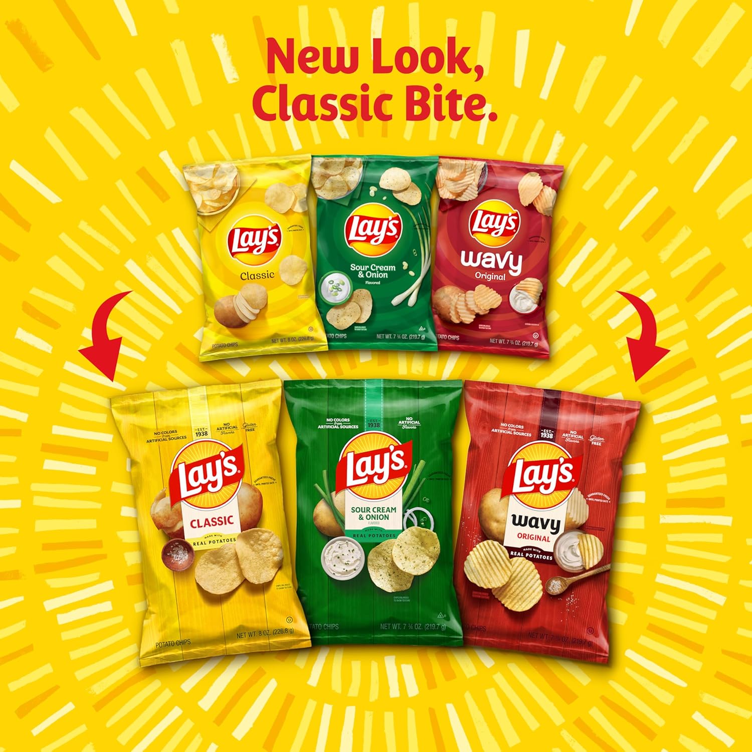 Office Snack Gifting at $3.50 Per Person: What HR Actually Gets for the Budget